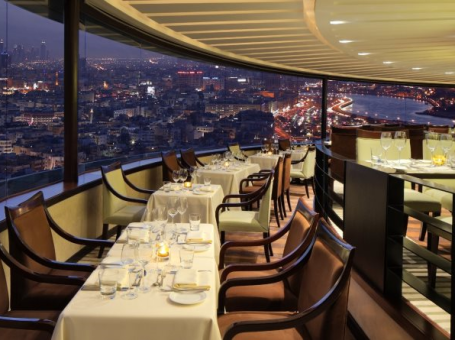 Al Dawaar Revolving Restaurant